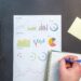 types of sales