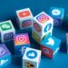 social media ROI