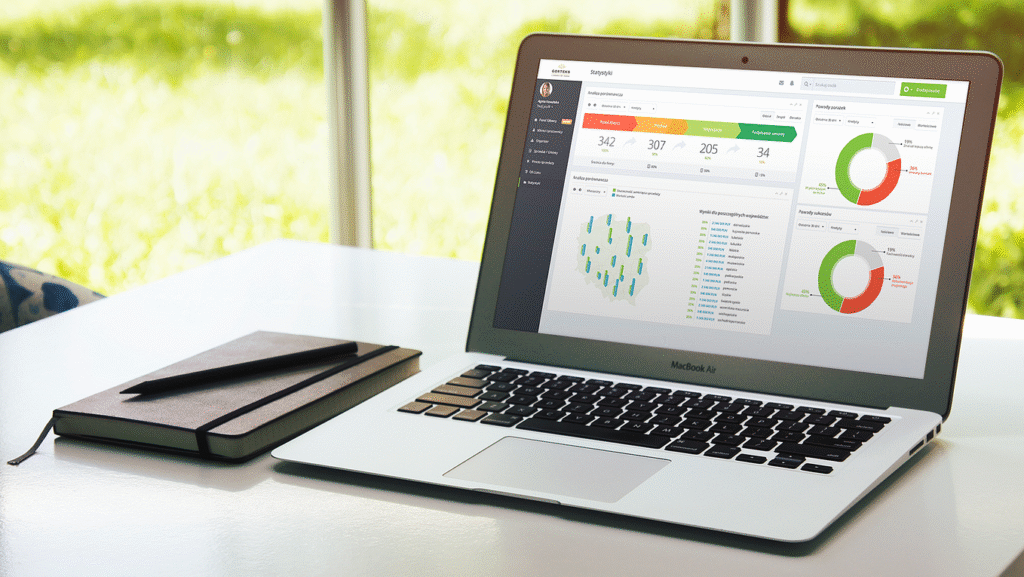 CRM strategies