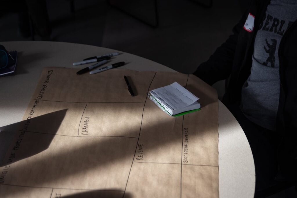 project management office: key functions